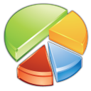 Monitoring your progress