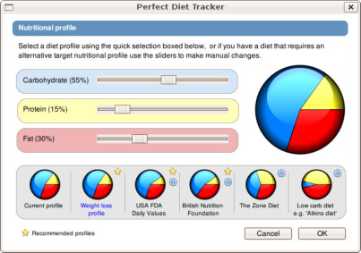 Nutritional Profile