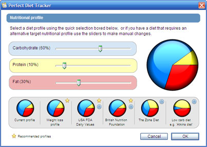 Nutritional Profile