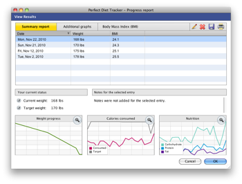 Monitoring your progress is easy.