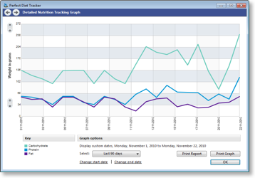 Detailed charts and graphs are available.